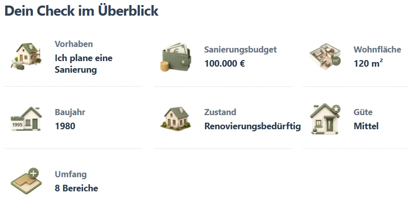 Erste Kostenschätzung in Morgenheim